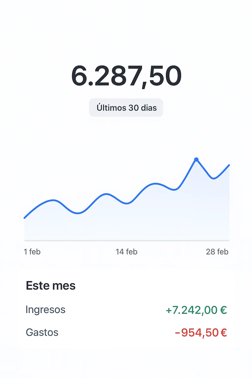 Mockup de Interfaz del Dashboard